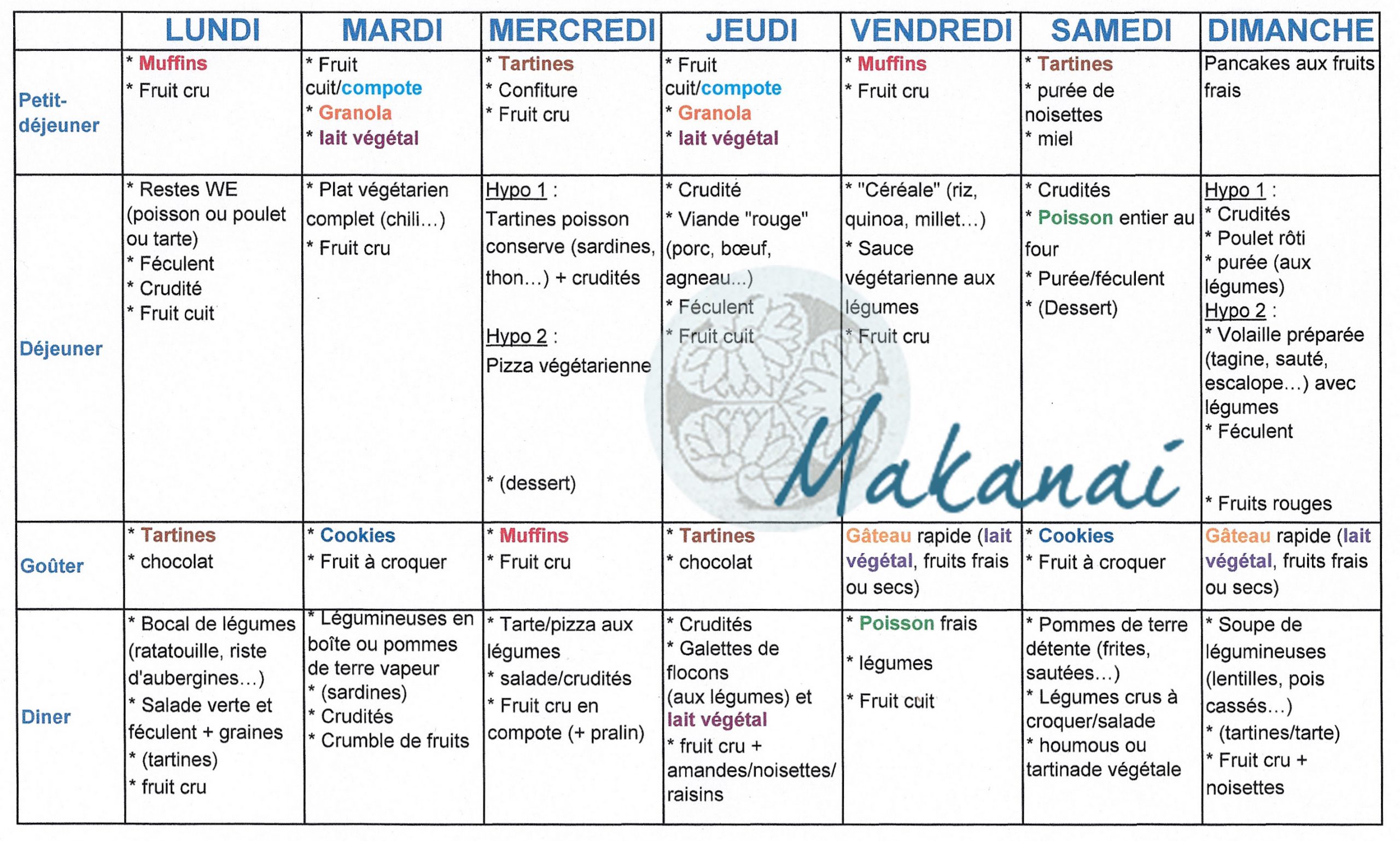 exemple planning hebdomadaire