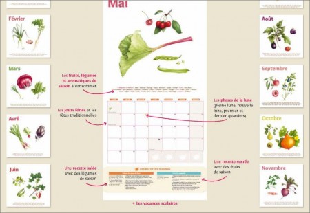 interieur-calendrier-fruits-et-legumes-au-fil-des-mois
